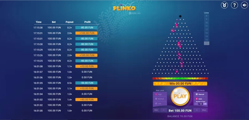 Winnita Casino: Perché Scegliere Plinko su Winnita